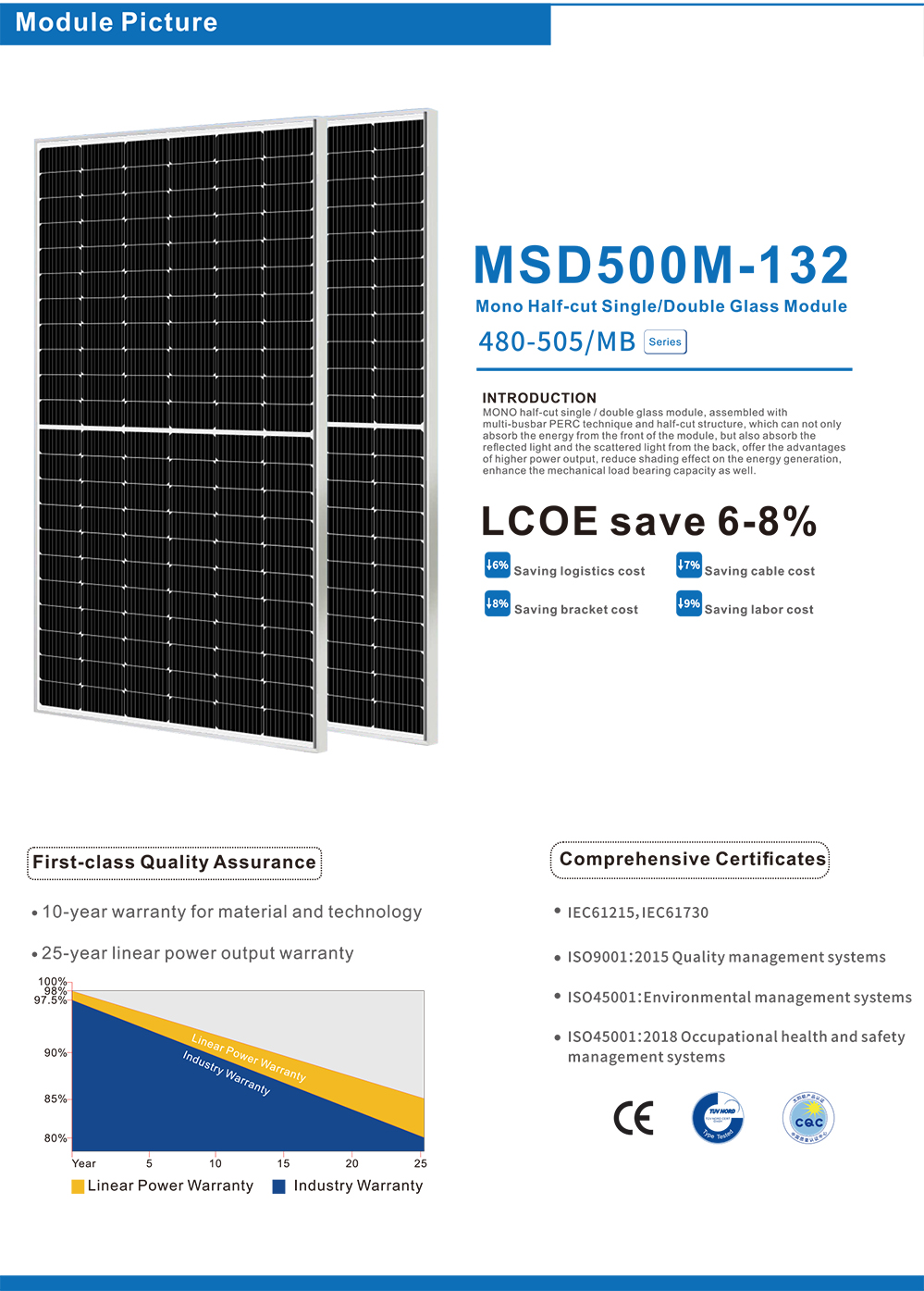 solar panel catalogue technical specification datasheet mono 500W chart 1.jpg